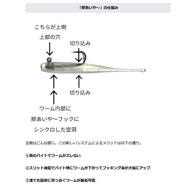 鯵あいやーコンプリートパック　０．７ｇ